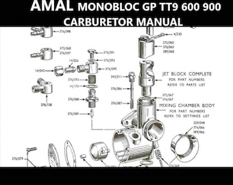 AMAL CARBURETOR Service & Parts Manual Collection 100 stron z danymi Monobloc TT9 GP do tuningu i naprawy gaźników motocyklowych