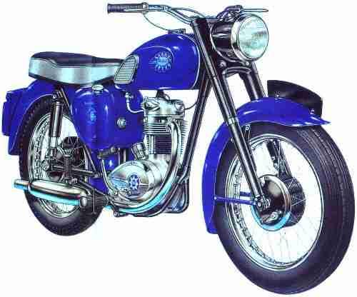 Bsa C15 Bsa Barracuda 250cc For Sale Bsa 250