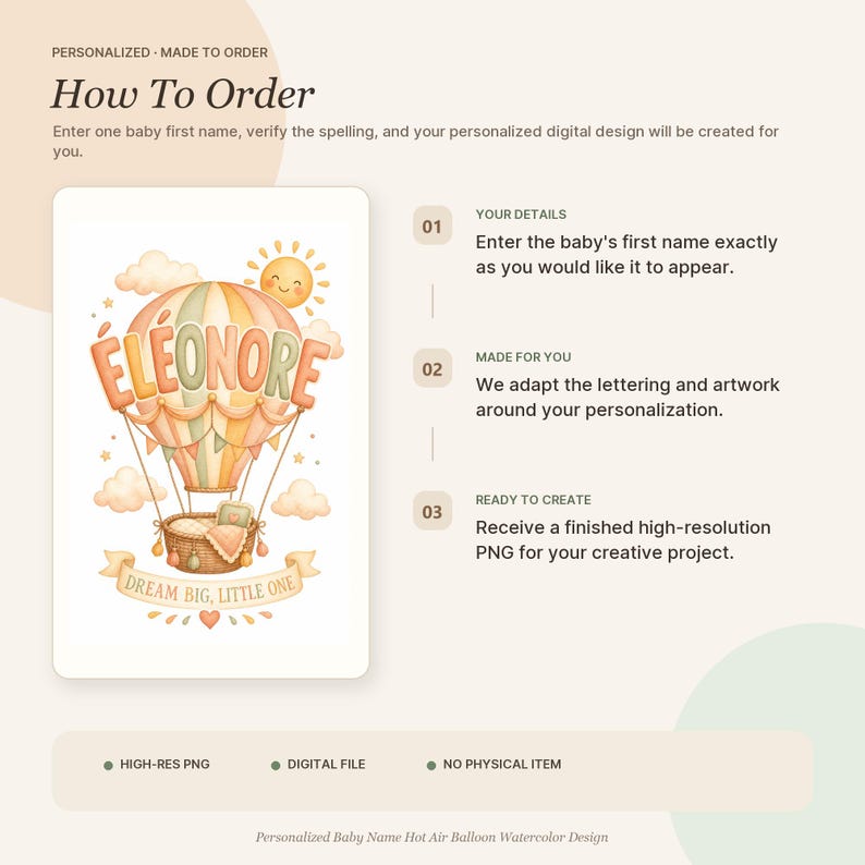 How to personalize this made-to-order digital design
