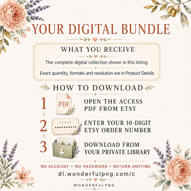 WonderfulPNG digital bundle download guide: open the Etsy access PDF, enter your 10-digit Etsy order number, and download from your private library.
