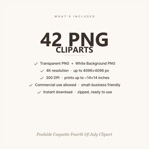 What's included — file count, formats, resolution