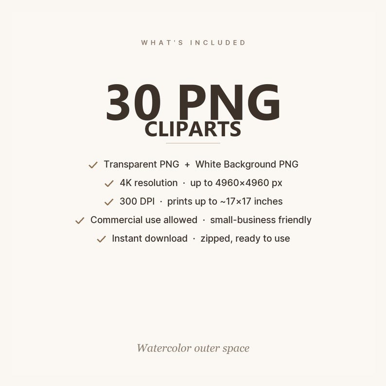 What's included — file count, formats, resolution