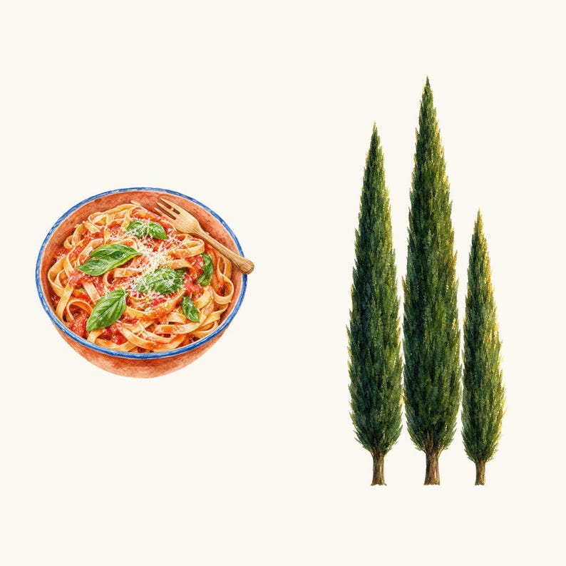 Sample elements — content preview