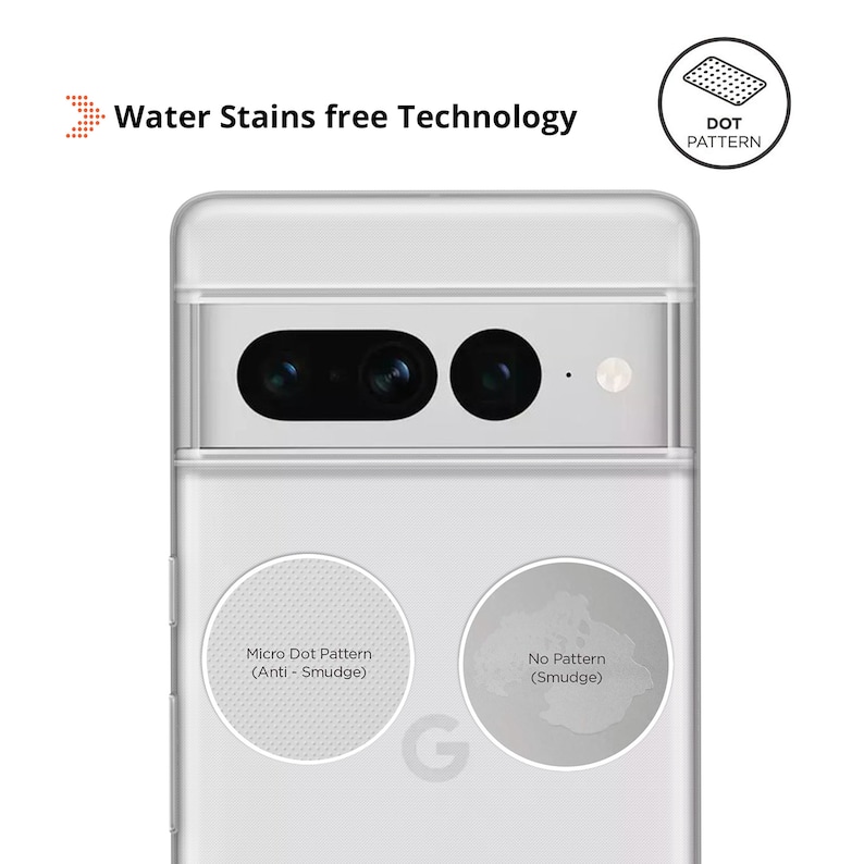 Może przedstawiać: Biały smartfon z obiektywem aparatu, kt&oacute;ry ma mikropunktowy wz&oacute;r zapobiegający rozmazywaniu. Tekst "Water Stains free Technology" jest widoczny w g&oacute;rnej części obrazu. Tekst "Micro Dot Pattern (Anti-Smudge)" i "No Pattern (Smudge)" jest widoczny pod obiektywem aparatu.