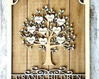 Family tree gift,Christmas gift for grandparents,parents Christmas gift,Anniversary gift,Personalized gifts,grandma gifts,mother in law gift