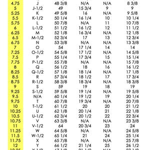 Peut inclure: Un tableau comparant les tailles de bagues aux &Eacute;tats-Unis, au Royaume-Uni, en France, en Allemagne, au Japon et en Suisse. Le tableau r&eacute;pertorie les tailles de bagues de 4 &agrave; 13 aux &Eacute;tats-Unis, avec les tailles correspondantes pour chaque pays.