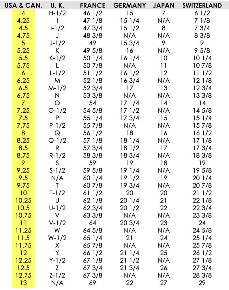 Peut inclure: Un tableau comparant les tailles de bagues aux &Eacute;tats-Unis, au Royaume-Uni, en France, en Allemagne, au Japon et en Suisse. Le tableau r&eacute;pertorie les tailles de bagues de 4 &agrave; 13 aux &Eacute;tats-Unis, avec les tailles correspondantes pour chaque pays.