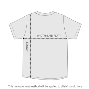 How to measure