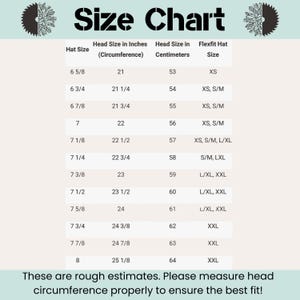 May include: A hat size chart displaying head measurements in inches and centimetres. The chart lists hat sizes, head circumference in inches, head circumference in centimetres, and Flexfit hat sizes. The text at the bottom reads, "These are rough estimates."