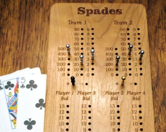 Spades Game Scoreboard