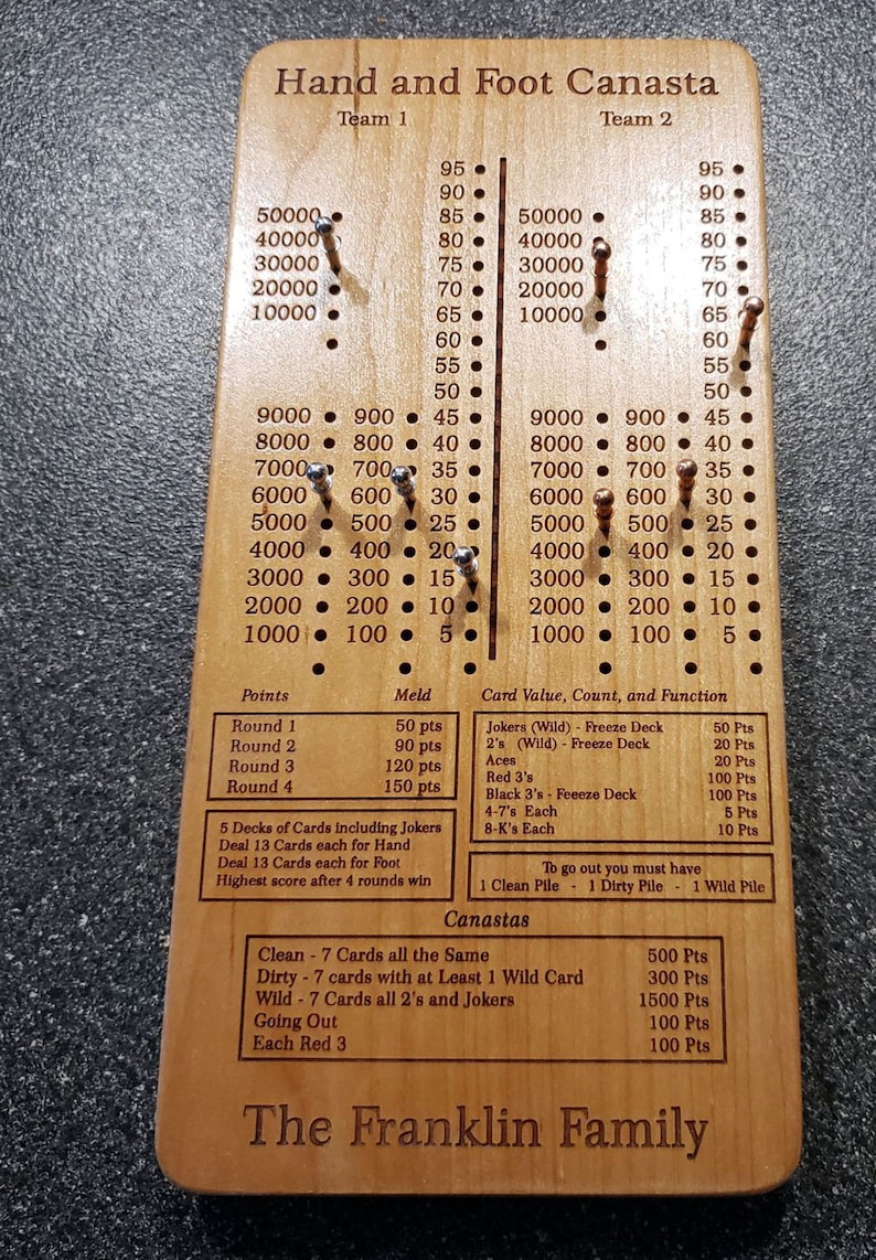 Hand and Foot Canasta Score Board - Etsy