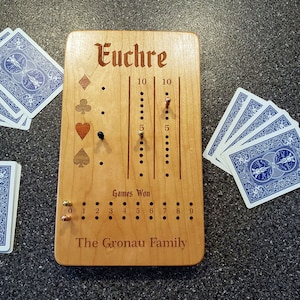 Tableau de pointage du jeu de cartes Euchre