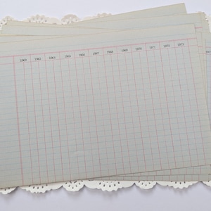 May include: A stack of vintage ledger paper sheets with red grid lines and pre-printed years from 1962 to 1973. The paper has holes for binding and rests on a white lace doily.