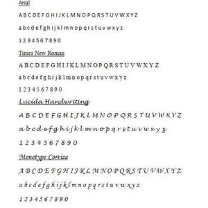 以下が含まれることがあります： Arial、Times New Roman、Lucida Handwriting、Monotype Corsivaの4つの異なるフォントの比較。各フォントは大文字と小文字、数字で表示されています。
