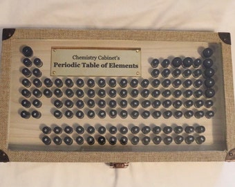 Periodic Table Etsy
