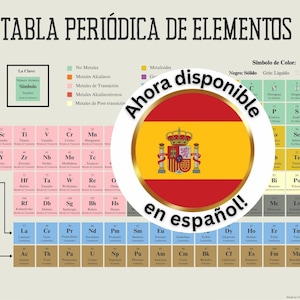 Tabla Periódica de los Elementos Imprimir en Español | Descargar PDF | Química para el Aula