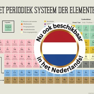 Periodiek systeem der elementen Afdrukken | PDF downloaden | Scheikunde voor in de klas
