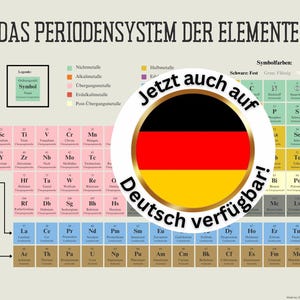 Periodensystem der Elemente drucken / Descargar PDF / Chemie für den Unterricht