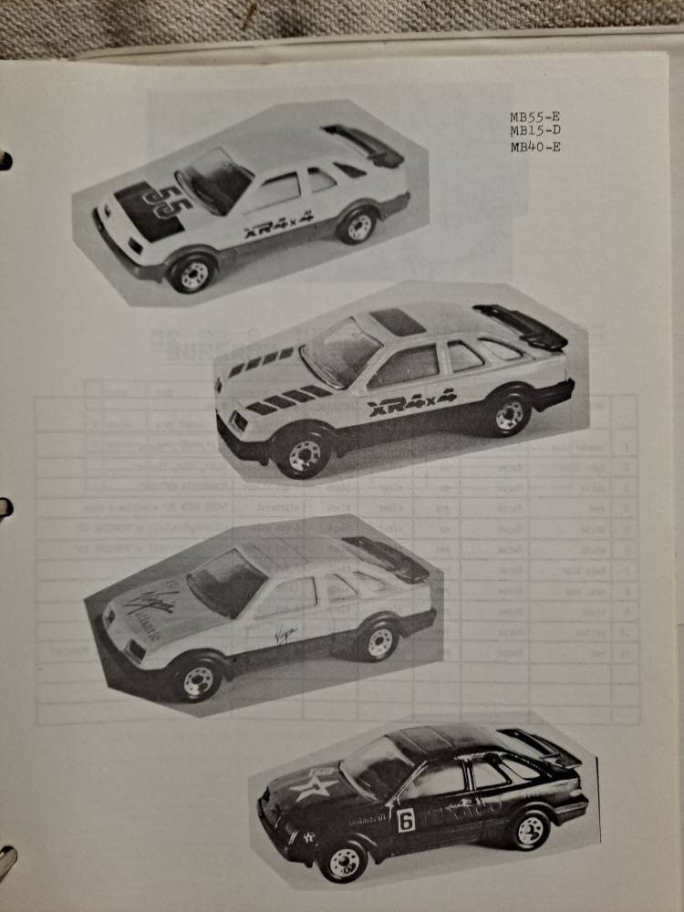 Rare Privately Printed Matchbox Car Collectors Guide - Etsy