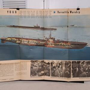 May include: A vintage poster depicting a cutaway view of a submarine, labeled "Your Submarine - Versatile Warship". The poster shows the interior of the submarine with various compartments and equipment labeled. The poster also includes images of the crew working inside the submarine.