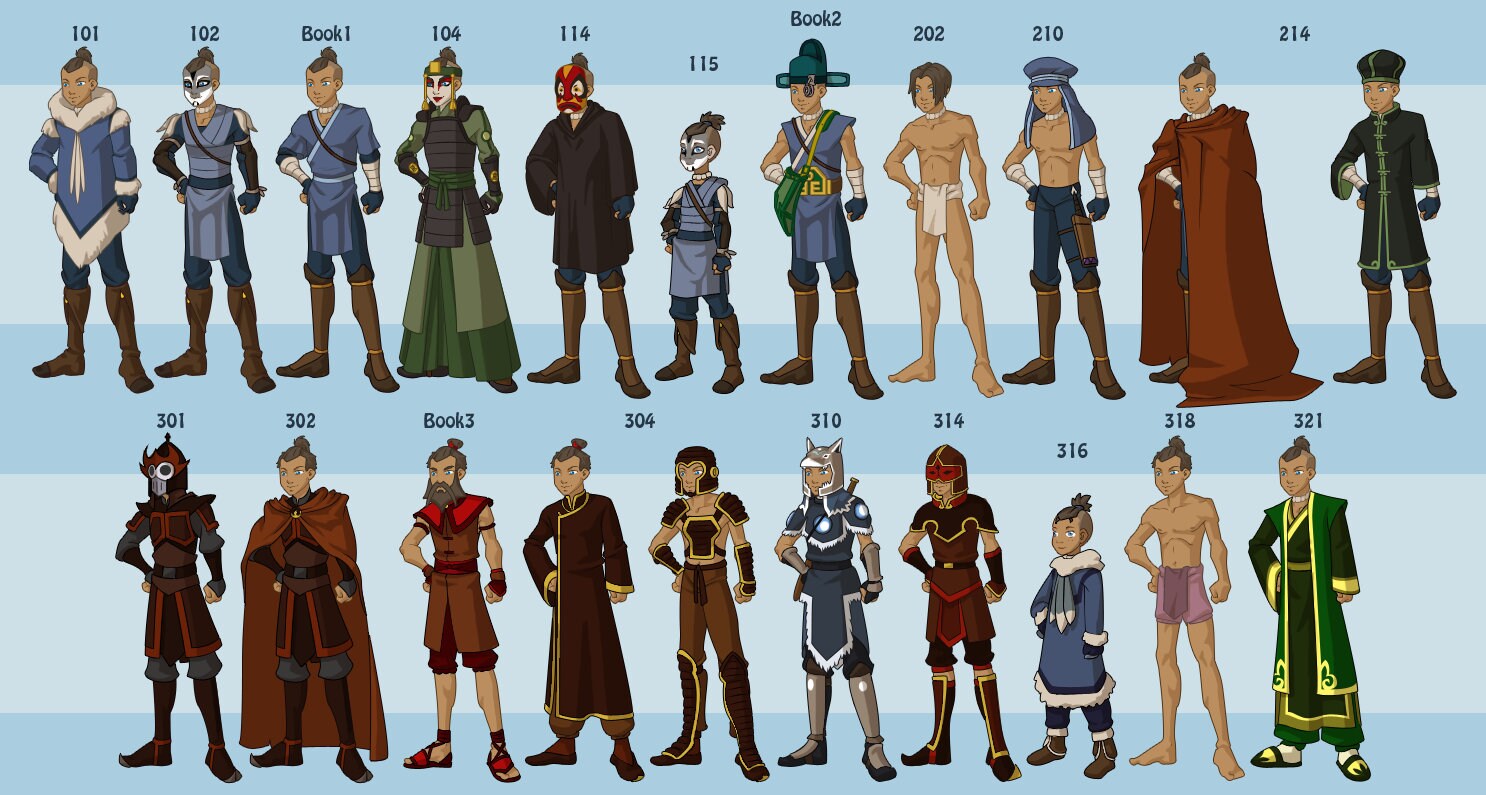 Pin by kasia kowalczyk on Cosplay Avatar characters, The
