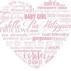 Póster personalizado con forma de corazón y tipografía para anunciar el nacimiento de una niña, 25 x 20 cm, para imprimir