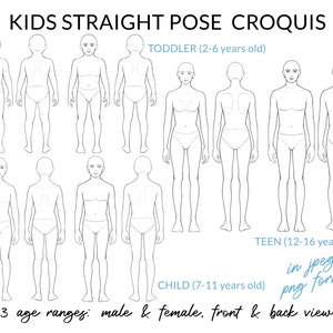 Pin by Zoe on Drawings  Drawing templates, Drawings, Anime poses