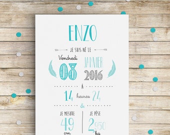 Affiche de Naissance Personnalisée - Turquoise