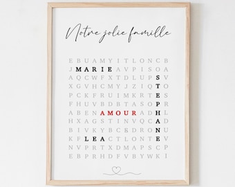 Personalized Family Poster