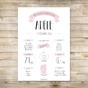 Cartel personalizado de "primer cumpleaños" A3 - Pale Rose