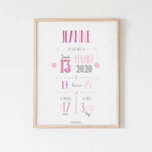 Póster de nacimiento personalizado - Rose Fuschia