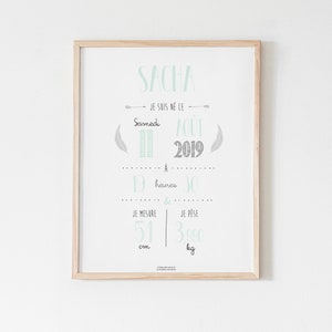Póster de Nacimiento Personalizado - Verde Agua