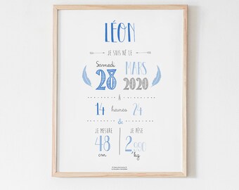Affiche de Naissance Personnalisée - Bleu