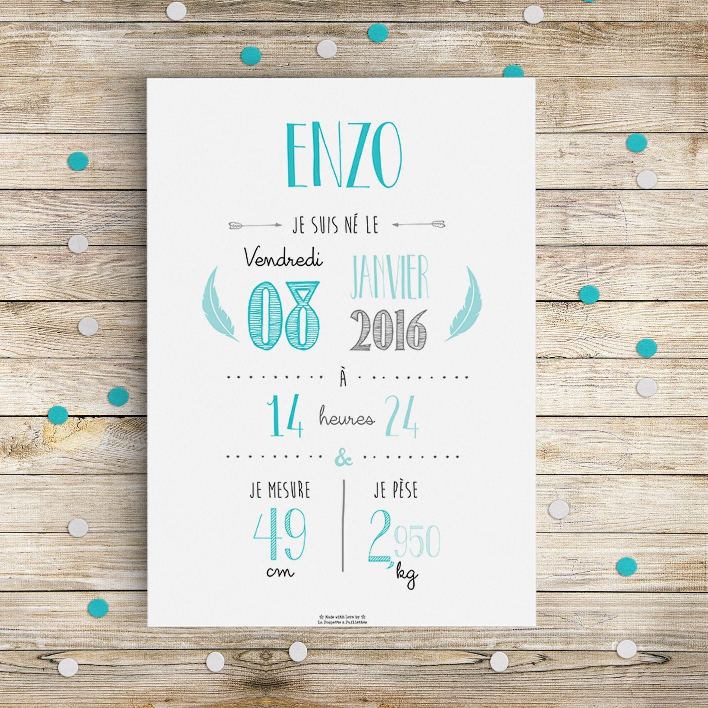 Affiche de Naissance Personnalisée - Turquoise