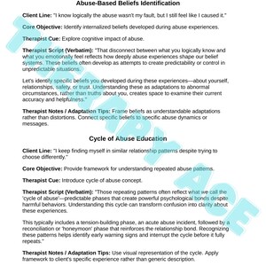 Puede incluir: Documento blanco con texto negro que detalla las creencias basadas en el abuso y el ciclo del abuso. El documento incluye secciones sobre l&iacute;neas de cliente, objetivos principales, indicaciones del terapeuta y consejos de adaptaci&oacute;n.
