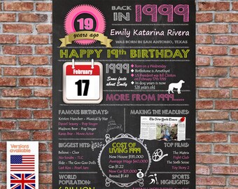 19th birthday gift etsy
