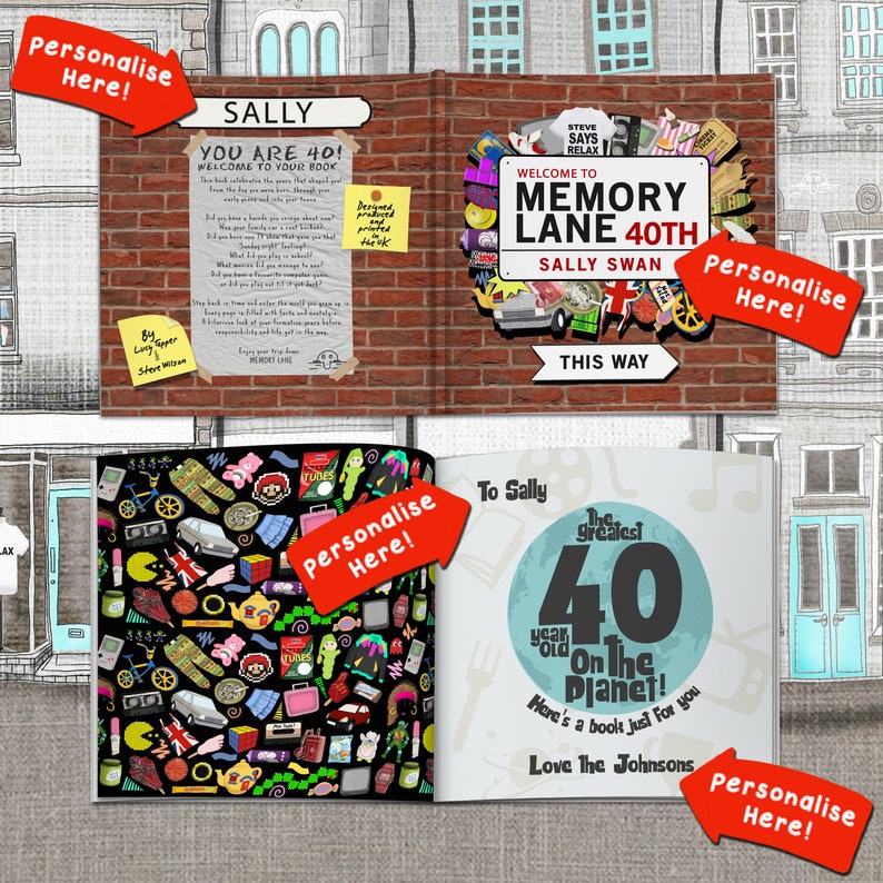 Personalised 40th Birthday Book Memory Lane Birthday Gift Etsy