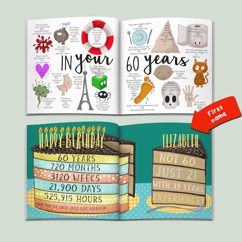 USA Edition Personalized 60th Birthday Book Memory Lane Etsy