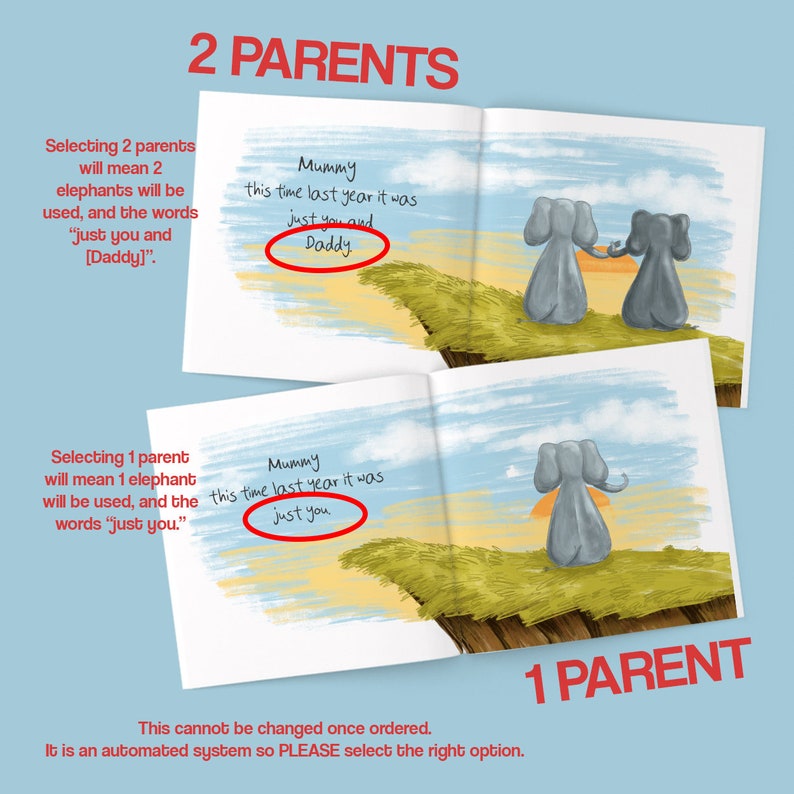 May include: Two pages of a children's book with illustrations of elephants. The text on the first page reads "Selecting 2 parents will mean 2 elephants will be used, and the words "just you and [Daddy]"." The text on the second page reads "Selecting 1 parent will mean 1 elephant will be used, and the words "just you."."