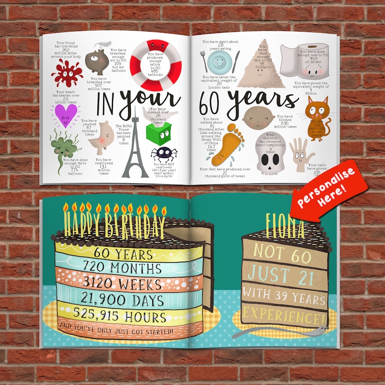Personalised 60th Birthday Book Memory Lane Birthday Gift Etsy UK