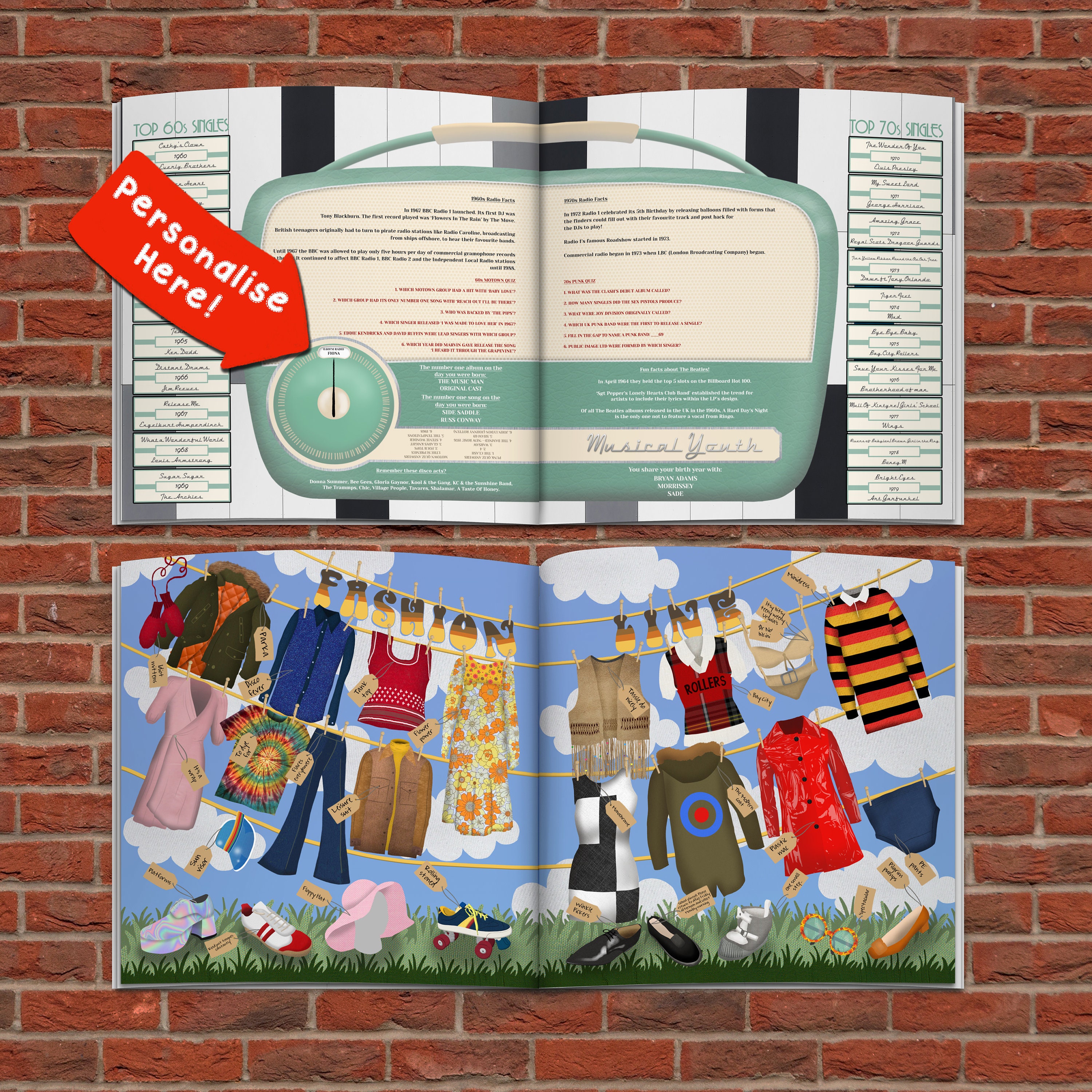 Personalised 60th Birthday Book Memory Lane Birthday Gift Etsy UK