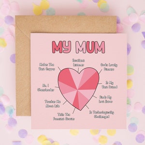 Cartão de Dia das Mães, Gráfico de pizza de Dia das Mães, Cartões personalizados de Dia das Mães, Feliz Dia das Mães, Cartões engraçados de Dia das Mães, Cartão para minha mãe nº 703