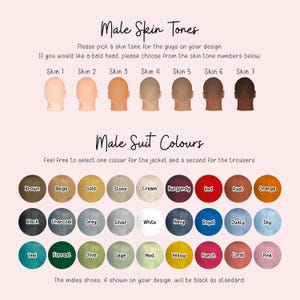 a poster with different colors of hair