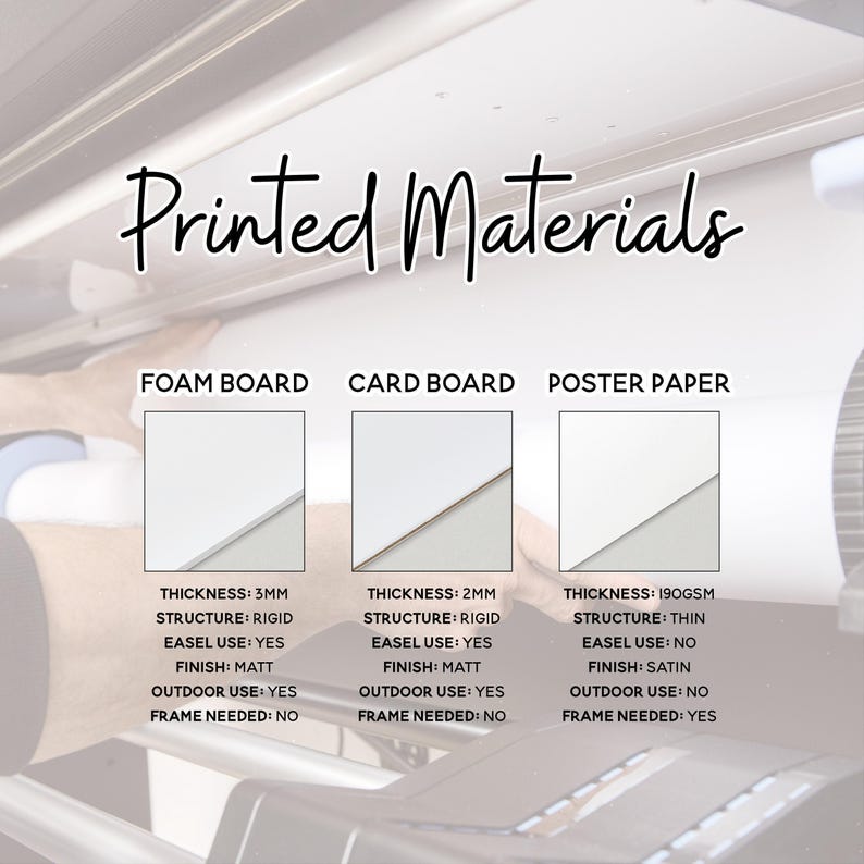The image is a collage of three different printed materials: a foam board, a card board, and a poster paper. Each material has a different thickness and structure, as well as different finishes and uses.
