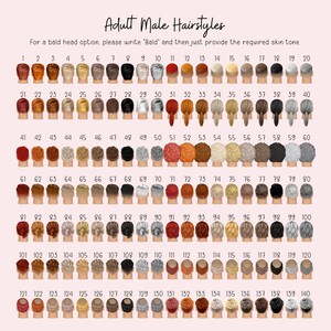 a chart of different shades of hair