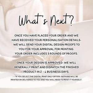 text that provides information about a digital design service, including details about the order, proof of approval, and the printing process.
