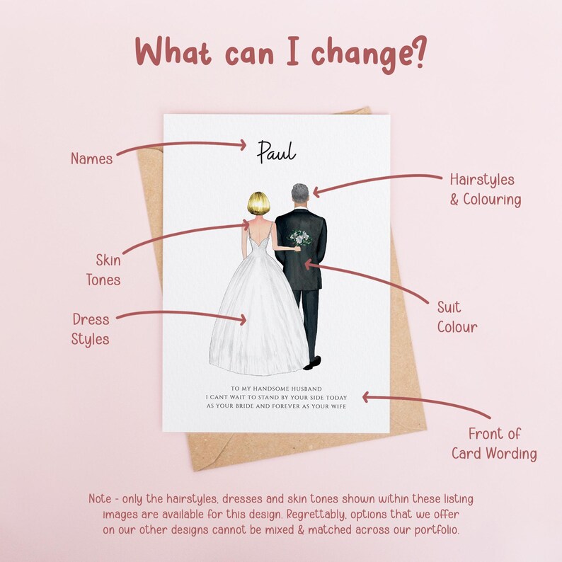 The image is a card with a couple, Paul and his bride, depicted in a wedding-themed illustration. The card is labeled with various details about the design, such as the names, hairstyles, skin tones, dress styles, suit colour, and front of the card wording.