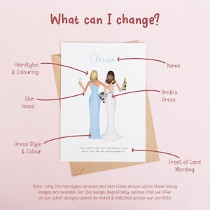 The image is a greeting card featuring two women in elegant dresses, with text and illustrations providing information about the card's design and customization options.