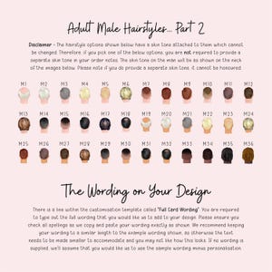 a poster with a bunch of different types of hair