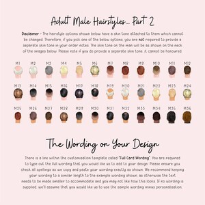 a poster with a bunch of different types of hair